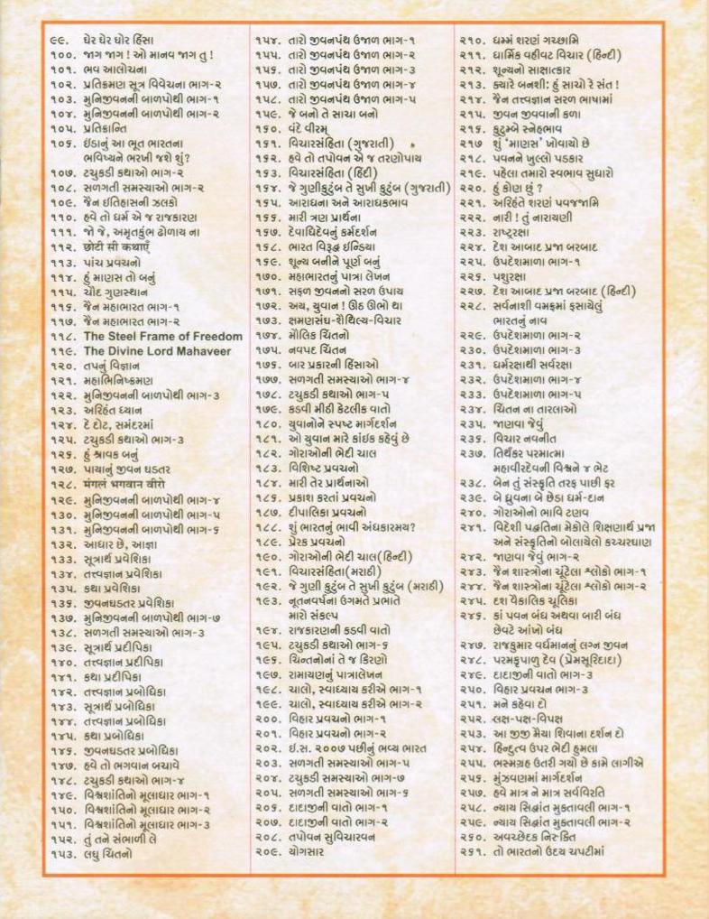 Chandrashekharvijayji Book List
